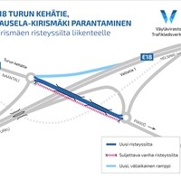Karttakuva: Liikenne siirtyy uudelle Kirismäen risteyssillalle.
